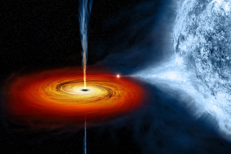 Cygnus X-1 black hole