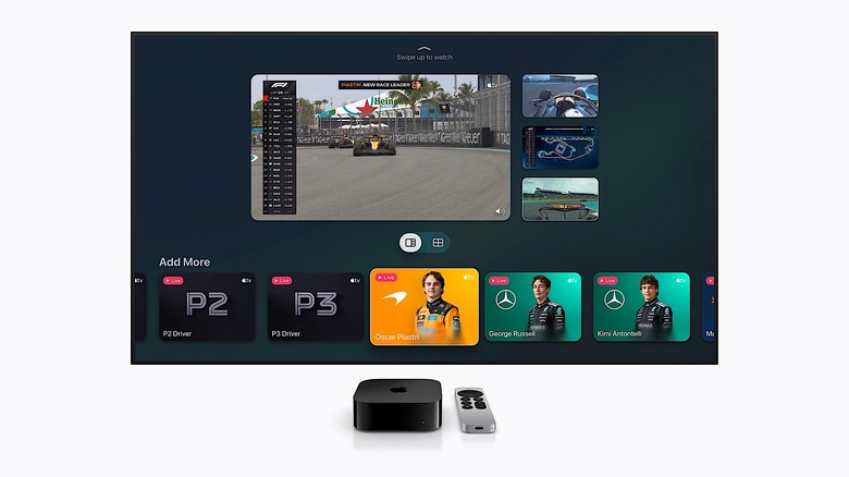 Multi-view for F1 on Apple TV