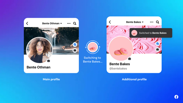 Facebook marketing image showing a new feature that lets you add additional interest-based profiles to your primary account. Two snippets of the app side by side. Left: Bente Othman, featuring a woman's picture. Right: Bente Bakes, a secondary profile with donuts and icing for pictures. A pop-up on the right image says 