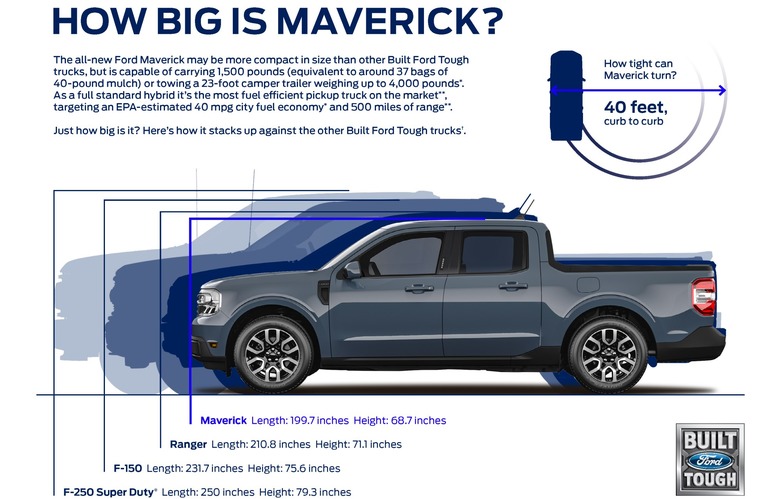 Ford Maverick size chart