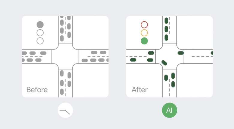 An illustration demonstrating how Google's AI could optimize traffic lights at an intersection.