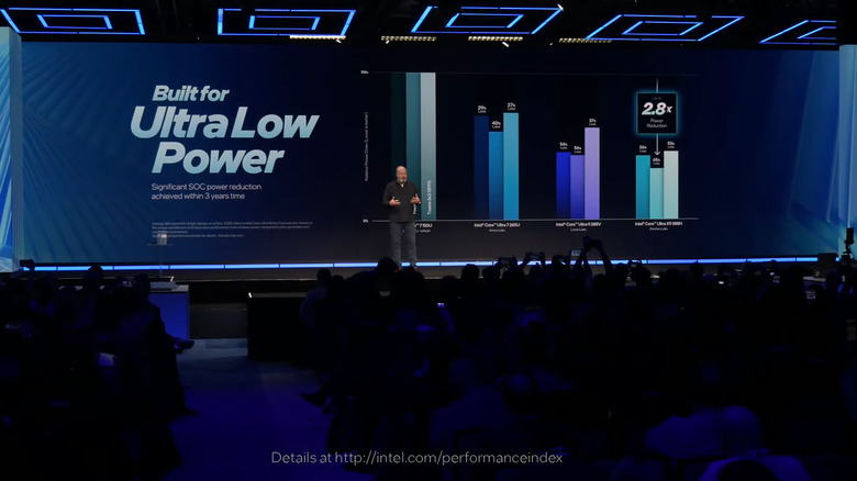 Intel is (finally) focusing on reducing power consumption.