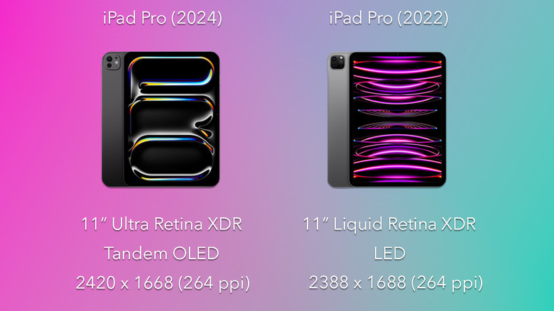 iPad Pro: 11-inch (2024 vs. 2022)
