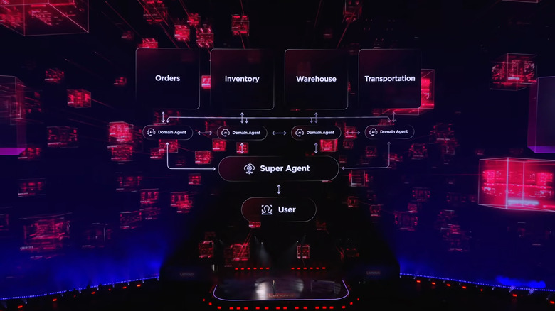 If this presentation has had a theme so far (other than Cristiano Amon's supernatural ability to rock a gray suit), it's AIs stacking with other AIs to unlock new capabilities.
