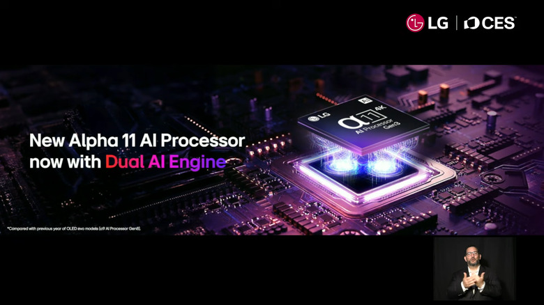 The Alpha 11 AI processor is in the Wallpaper TV.
