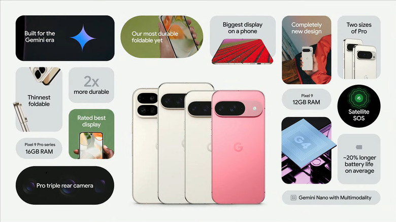 Pixel 9 lineup features, including its thinnest foldable phone and Satellite SOS.