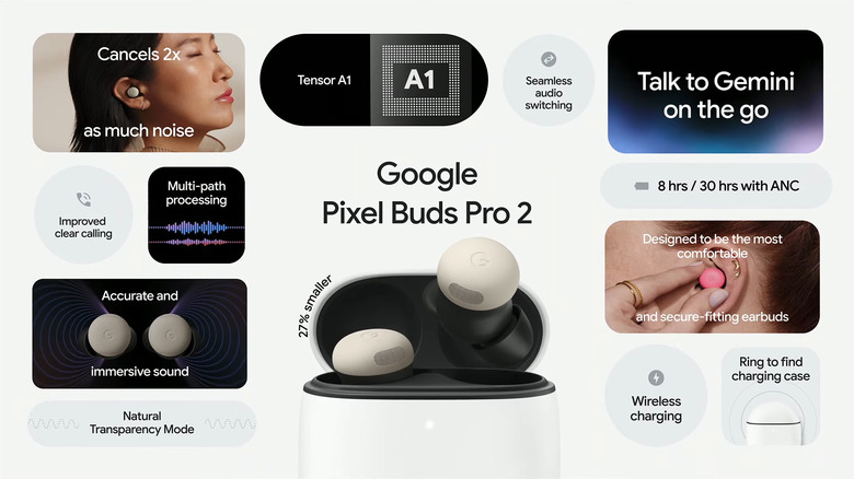 Google Pixel Buds Pro 2 features.