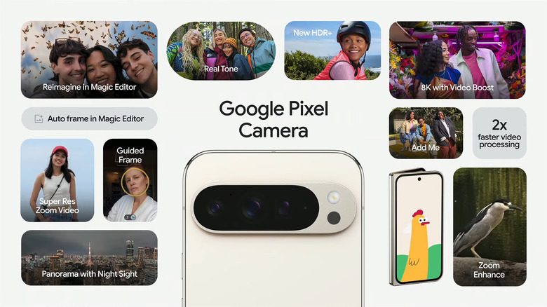 Google Pixel camera features.