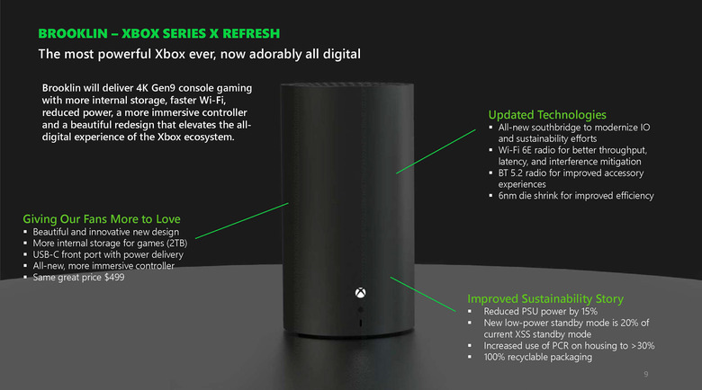 Brooklin, a proposed new Xbox Series X SKU from a May 2022 slide deck that leaked last year.