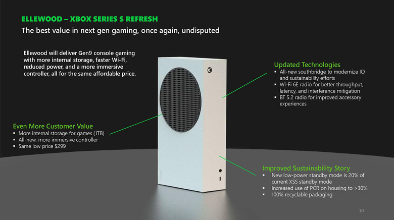 Ellewood, a proposed new Xbox Series S SKU from a May 2022 slide deck that leaked last year.