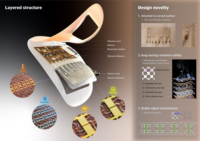 An artist's rendering of the Skinsight patch showing various sensors and a bluetooth module