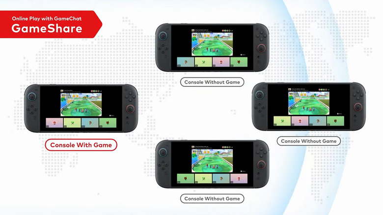 GameShare will let you share select games with others who don't have the game.