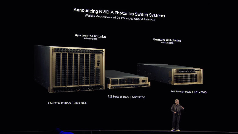 Spectrum-X Photonics and Quantum-X Photonics coming in the second half of 2026.