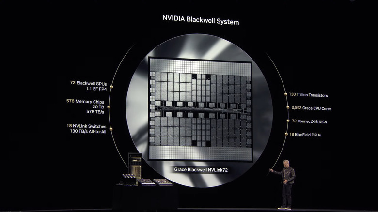 Huang showing the Grace Blackwell NVLink72.