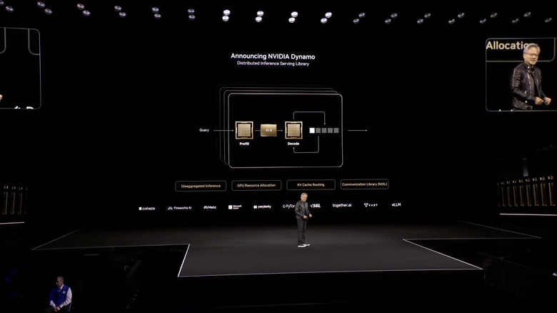 Huang just announced NVIDIA Dynamo.