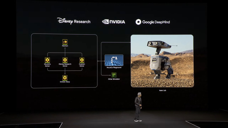 NVIDIA collaborated with Disney Research, Isaac Lab and Google DeepMind to create this cute little robot.