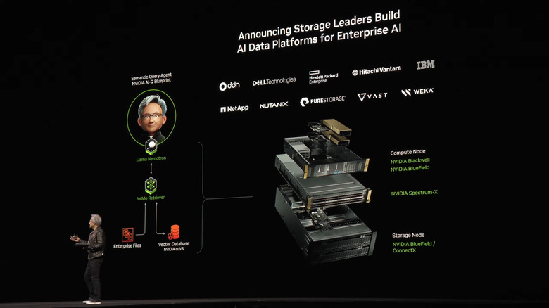 Huang talking about Enterprise AI storage.