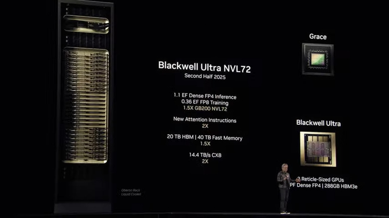 Huang provides an update on the Blackwell hardware.