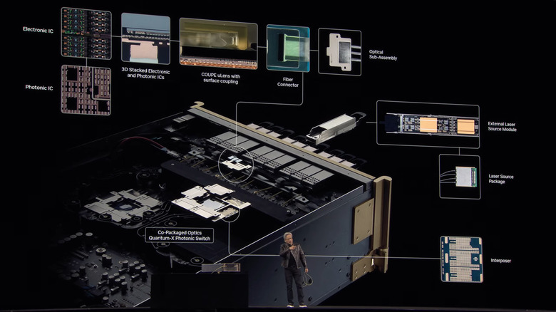 Quantum-X Photonic switch.