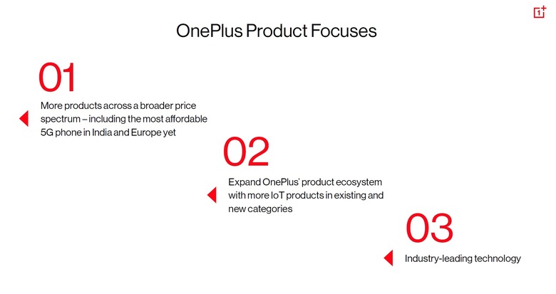 Here's a slide from OnePlus' recent roundtable during MWC 2022. For a company that started out making barebones phones for enthusiasts, this sort of product focus feels like it's coming from a completely different company.