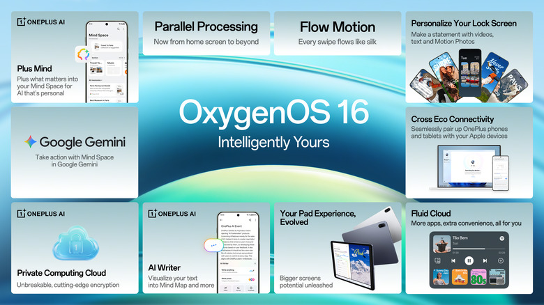 New features being introduced with OxygenOS 16.
