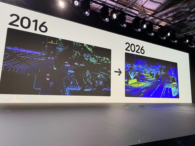 A comaprison of how LiDAR worked in 2016 and 2024.