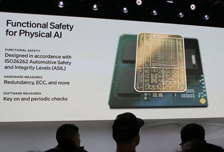 A slide from Rivian's Autonomy and AI Day titled 