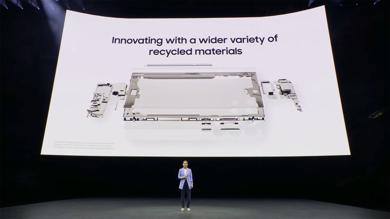Samsung Galaxy Unpacked 2024