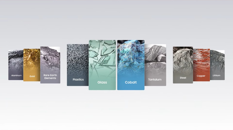 The recycled materials Samsung is using in its products.