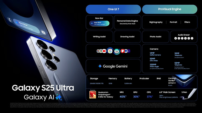Galaxy S25 series features.