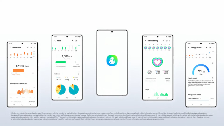 Health data you can track with Samsung Health.