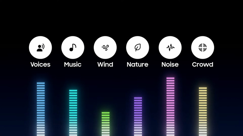 Lower background noise in videos on the new Galaxy S25 series.