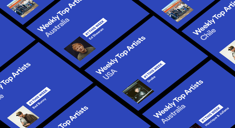 A graphic showing the top artists on Spotify in certain countries in a given week.