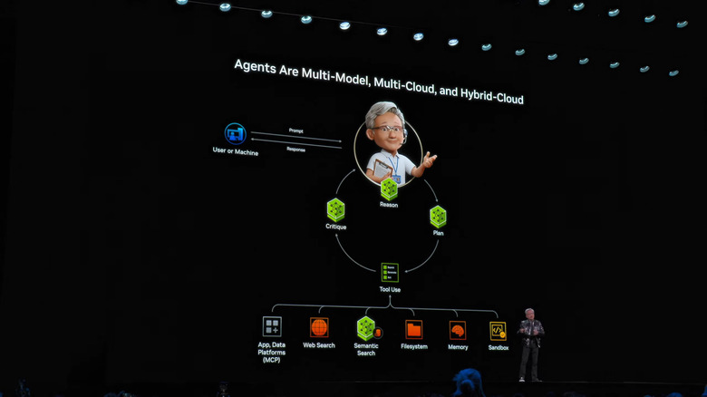 Huang says AIs are multimodal, multi-model, multi-cloud and hybrid-cloud
