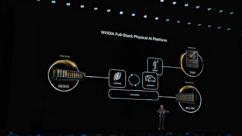 NVIDIA has been working on this platform for eight years, Huang says.