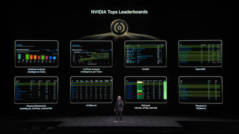 Huang's now talking about NVIDIA's 