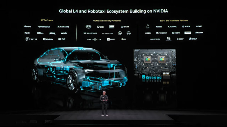 Huang is still talking up robotaxis and autonomous vehicles.