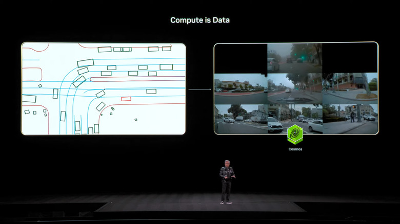 Huang says they can now selectively generate data to train the AI.