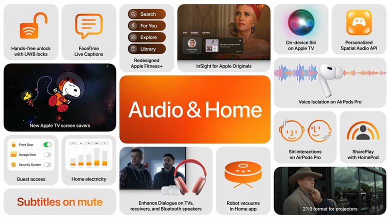 Here's everything Apple is bringing to its Audio and Home categories.