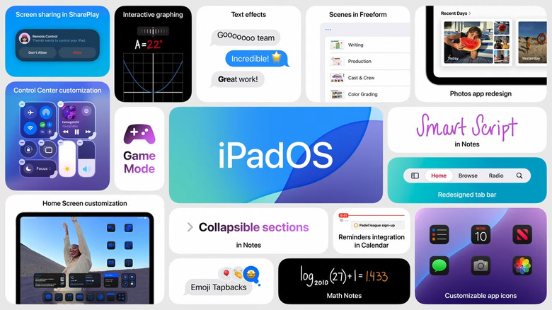 Here are the main upgrades coming to the iPad later this year.