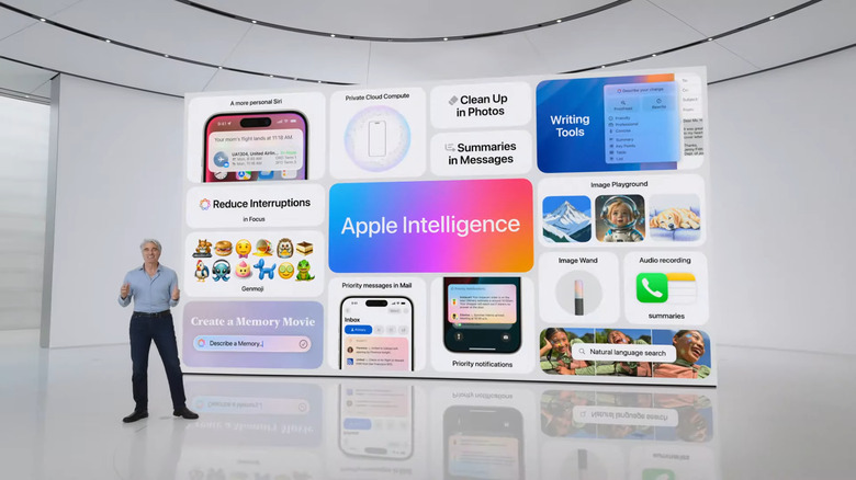 Here's the big summary slide for all of the Apple Intelligence announcements.