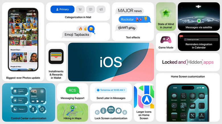 Here's the summary slide for iOS 18.