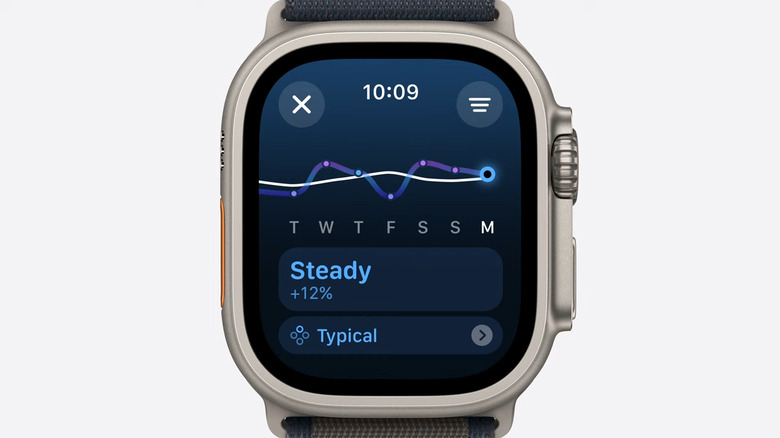 Apple is upgrading watchOS as well.