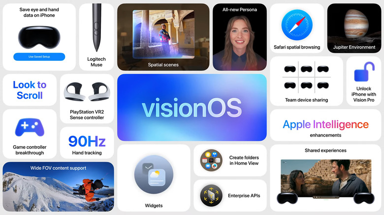 New visionOS 26 features.