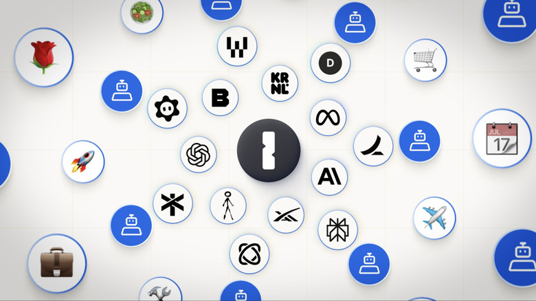 1Password logo is shown with OpenAI, Meta and other AI company logos
