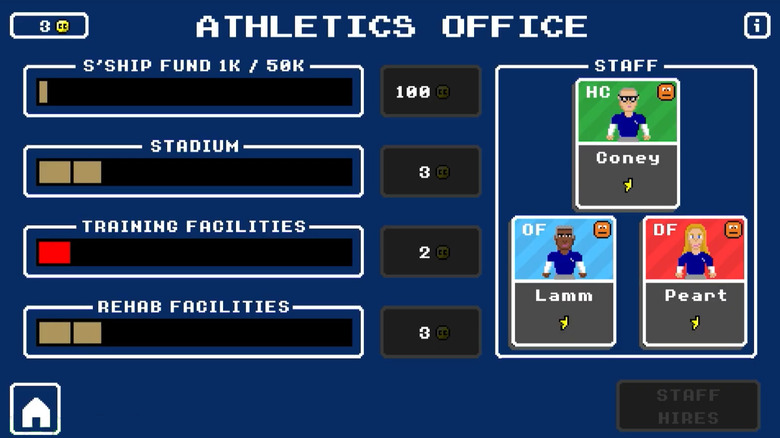 The Athletics Office in Retro Bowl College+ shows scholarship funds, facilities and coaching staff.