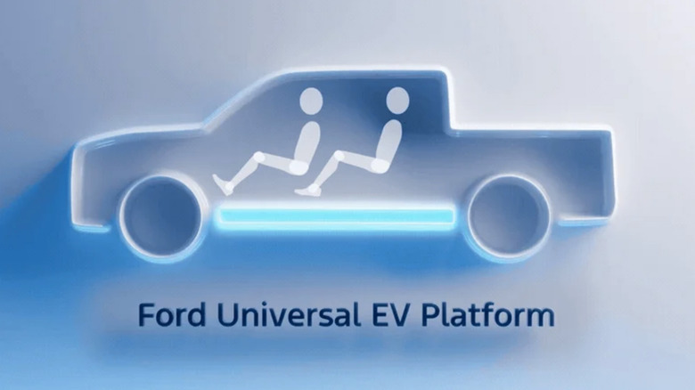 An animation showing an EV pickup truck.