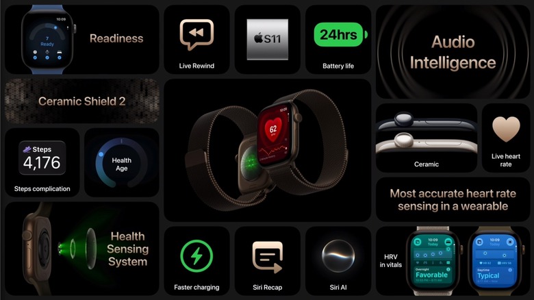 Apple Watch