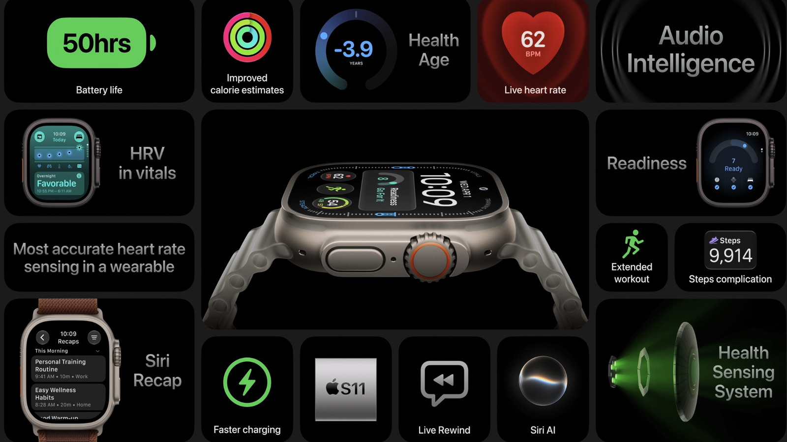 Apple Watch Ultra 4 comes with better battery and upgraded health tracking
