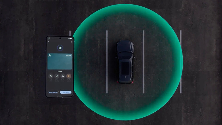A smartphone displaying the Google Wallet app unlocking a car.